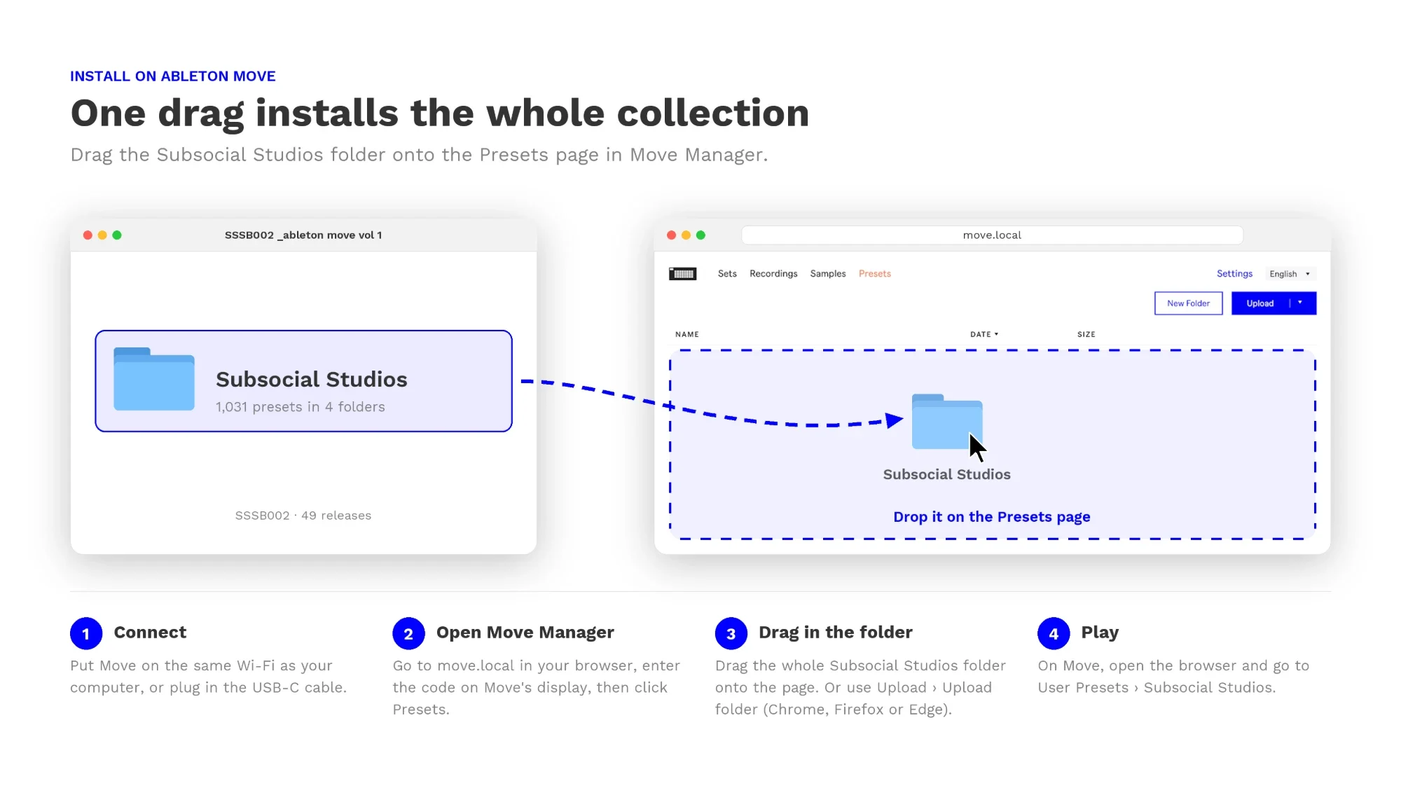 Install on Ableton Move: drag the Subsocial Studios folder onto the Presets page in Move Manager. 1 Connect, 2 Open Move Manager, 3 Drag in the folder, 4 Play.